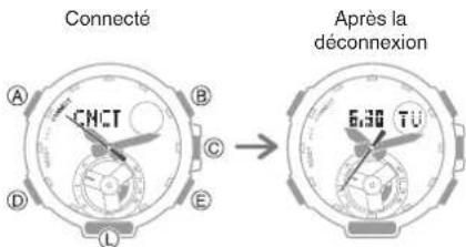 CASIO GShock GSTB300 - - Suspension de l'émission d'ondes radio par cette montre - 1