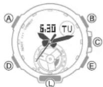 CASIO GShock GSTB300 - Guide d'utilisation 5631 - 2