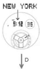 CASIO GShock GSTB300 - Navigation entre les modes - 3