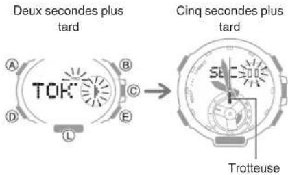 CASIO GShock GSTB300 - Réglage de l'alignement des aiguilles - 1