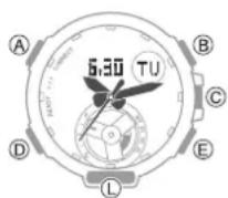 CASIO GShock GSTB300 - Guide d'utilisation 5631 - 1