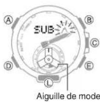 CASIO GShock GSTB300 - Réglage de l'alignement des aiguilles - 2