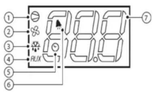 Scancool GUR600W - 4.1.1.CAREL - 3