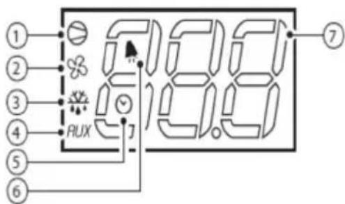 Scancool GUR600W - 4.1.1.CAREL - 3