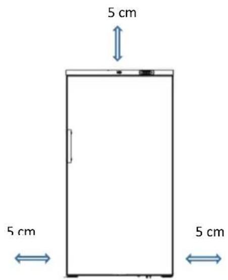Scancool GUR600W - Localisation de l'équipement - 1