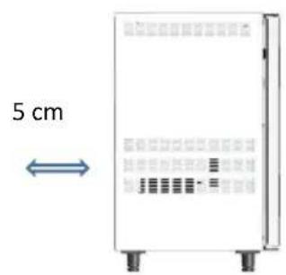 Scancool GUR600W - POSIZIONAMENTO DEL MACCHINARIO - 2