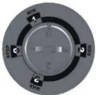 Scancool GUR600W - ANALOG TERMOSTAT MODELLER - 1