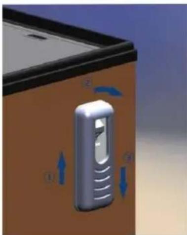 Scancool GUR600W - ANWENDUNG VON ZUBEHÖRTEILEN - 4