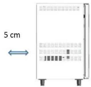 Scancool GUR600W - LOCALIZACION DEL EQUIPAMENTO - 2