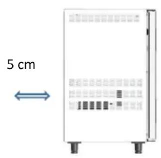 Scancool GUR600W - LOCALIZACAO DO EQUIPAMENTO - 2
