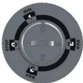 Scancool GUR600W - MODELOS CON TERMOSTATO ANALOGICO - 1