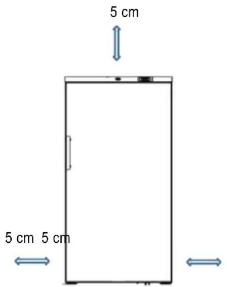 Scancool GUR600W - PLACERA UTRUSTNINGEN - 1
