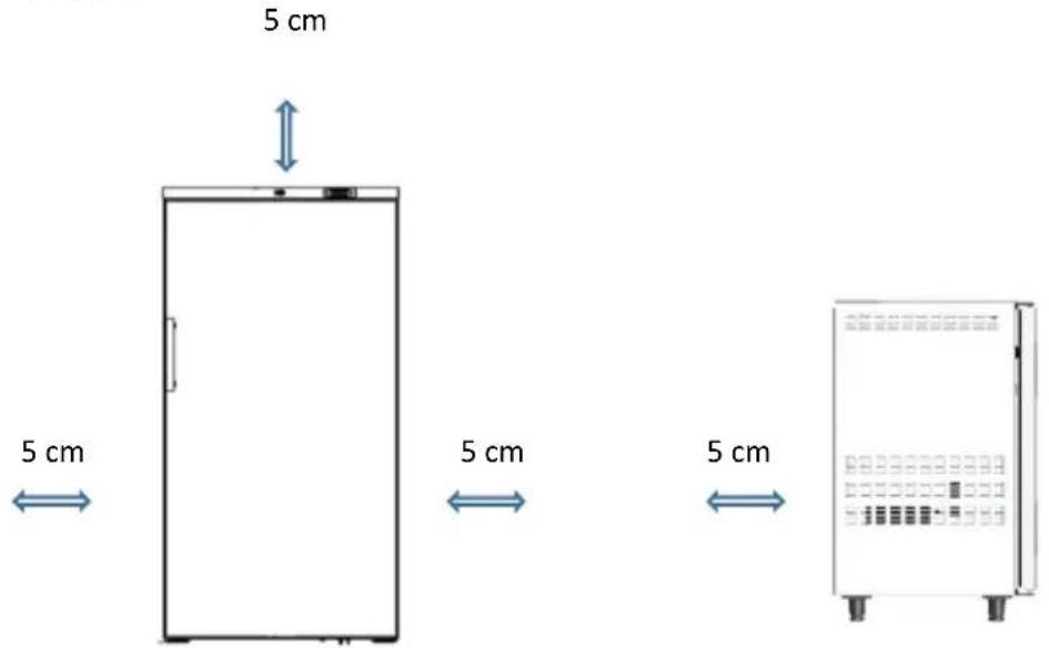 Scancool GUR600W - STANDORT DES GERÄTS - 1