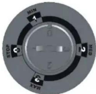 Scancool GUR600W - 1
