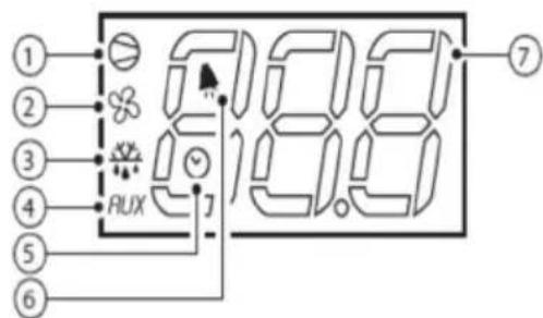 Scancool GUR600W - 4.1.1.CAREL - 2