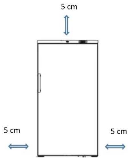 Scancool GUR600W - LOCALIZACION DEL EQUIPAMENTO - 1