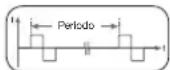BEURER EM 41 - Intensità di impulso/stimolazione - 1