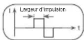 BEURER EM 41 - Intensité d'impulsion - 4