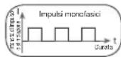 BEURER EM 41 - Ampiezza di impulso - 1