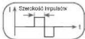 BEURER EM 41 - Szerokosc impulsów - 1