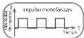 BEURER EM 41 - Frecuencia de impulso - 1