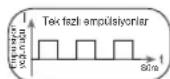BEURER EM 41 - Empulsiyon sekli - 1