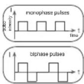 BEURER EM 41 - Pulse frequency - 2