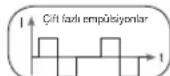 BEURER EM 41 - Empulsiyon sekli - 2