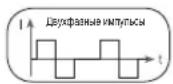 BEURER EM 41 - INHTEHCBHBOCTb MMNYLBCOB - 2