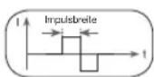 BEURER EM 41 - Impulsintensität - 4