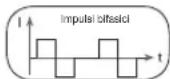 BEURER EM 41 - Ampiezza di impulso - 2