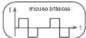 BEURER EM 41 - Frecuencia de impulso - 2