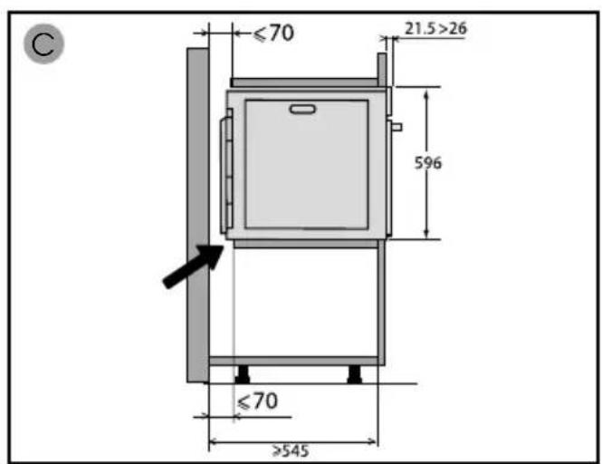 BRANDT BOP7568LX - CHOICE OF LOCATION AND FITTING - 2