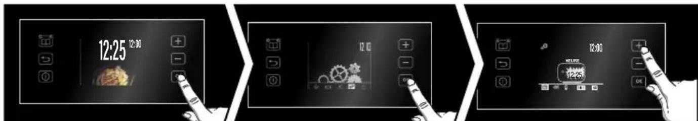 BRANDT BOP7568LX - - Modification de l'heure - 1