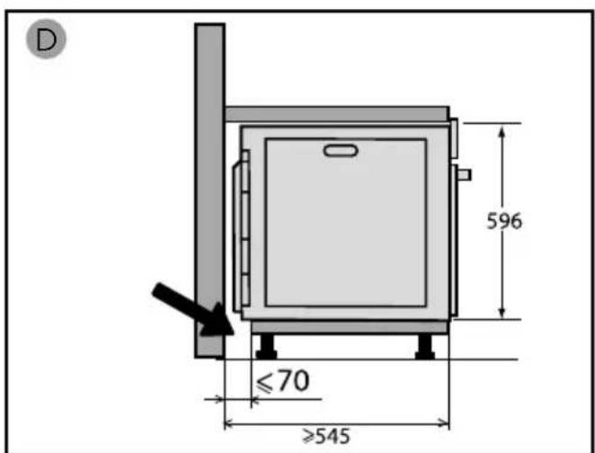BRANDT BOP7568LX - Warning : - 2