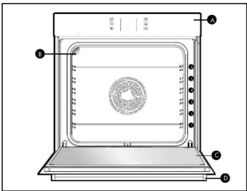 BRANDT BOP7568LX - PRESENTACION DEL HORNO - 1
