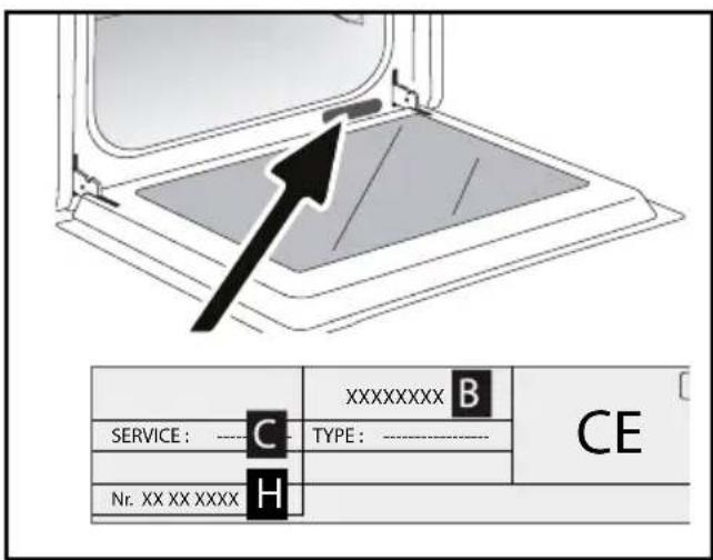 BRANDT BOP7568LX - SERVICE CALLS - 1