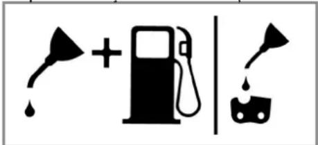 Bavaria BPC 22501 - Ungerea lanțului și a șinei de ghidare - 1