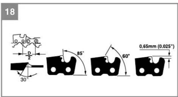 Bavaria BPC 22501 - 31