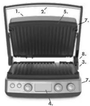 GreenPan CC006587 - DESCRIPTION DES DIFFÉRENTS ÉLÉMENTS - 1