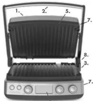 GreenPan CC006587 - GERÄTEÜBERSICHT - 1