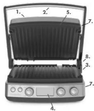 GreenPan CC006587 - BESKRIVELSE AF DELE - 1