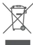 GreenPan CC006587 - ENTSORGUNG - 1