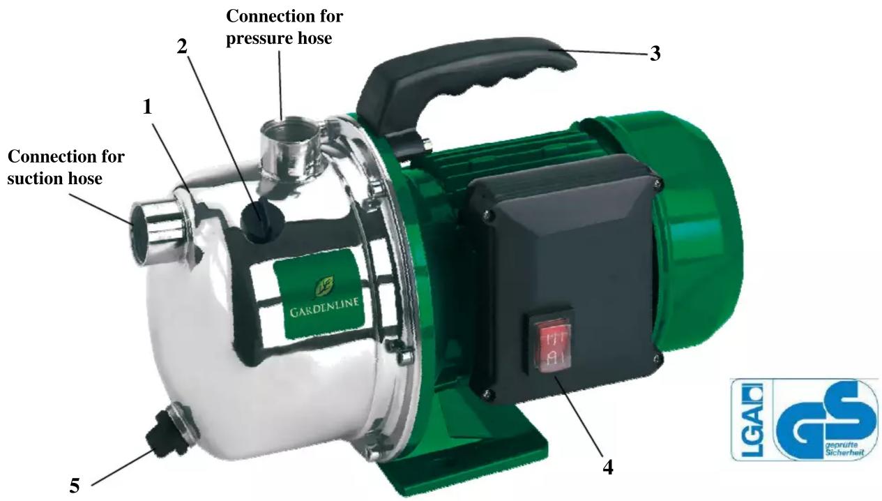 Gardenline GLGP 1004 - Performance data: - 1