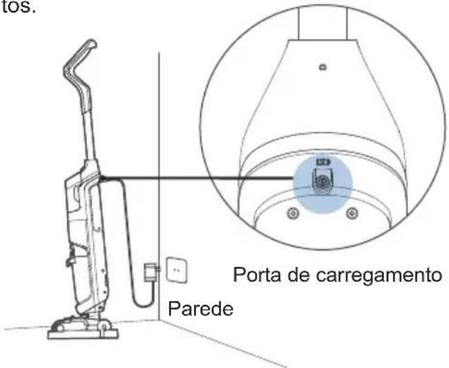 MIDEA X6 - Carregar a máquina - 1