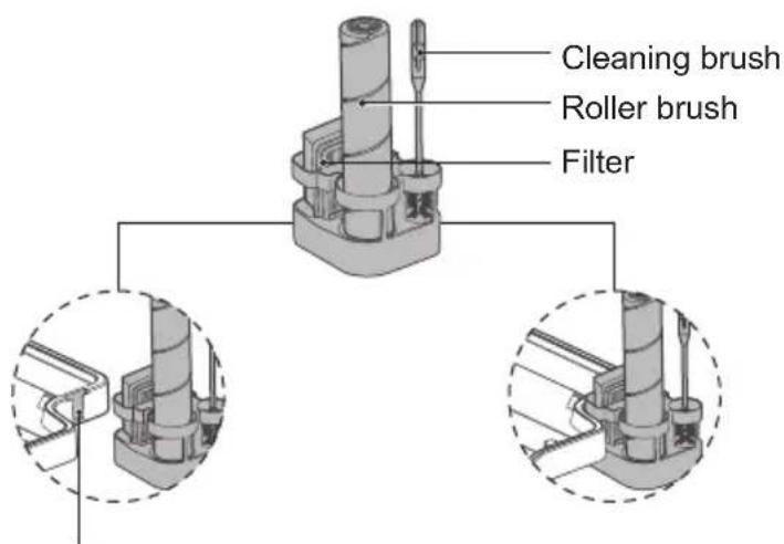 Cleaning brush Roller brush Filter