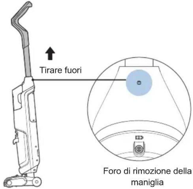 MIDEA X6 - Installazione e rimozione del manico - 2