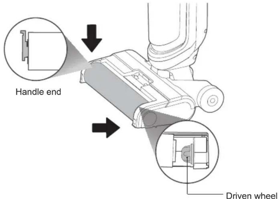 Handle end Driven wheel