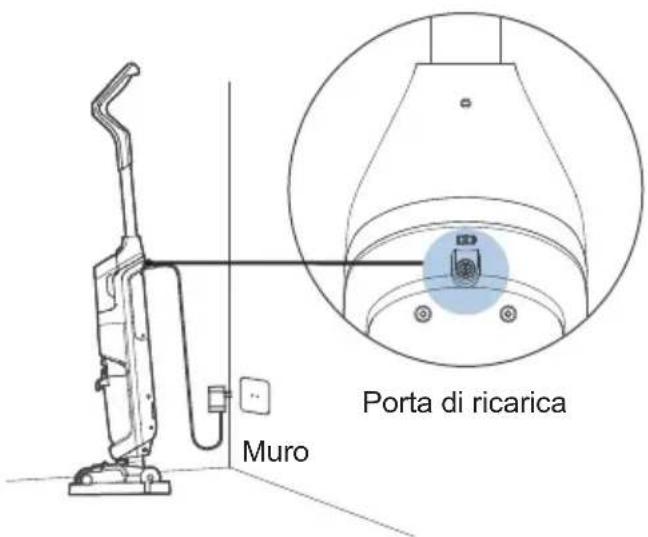 MIDEA X6 - Ricaricare la macchina - 1