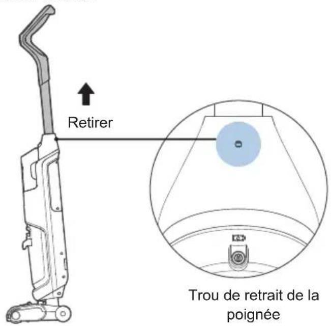 MIDEA X6 - Montage et démontage de la poignée - 2